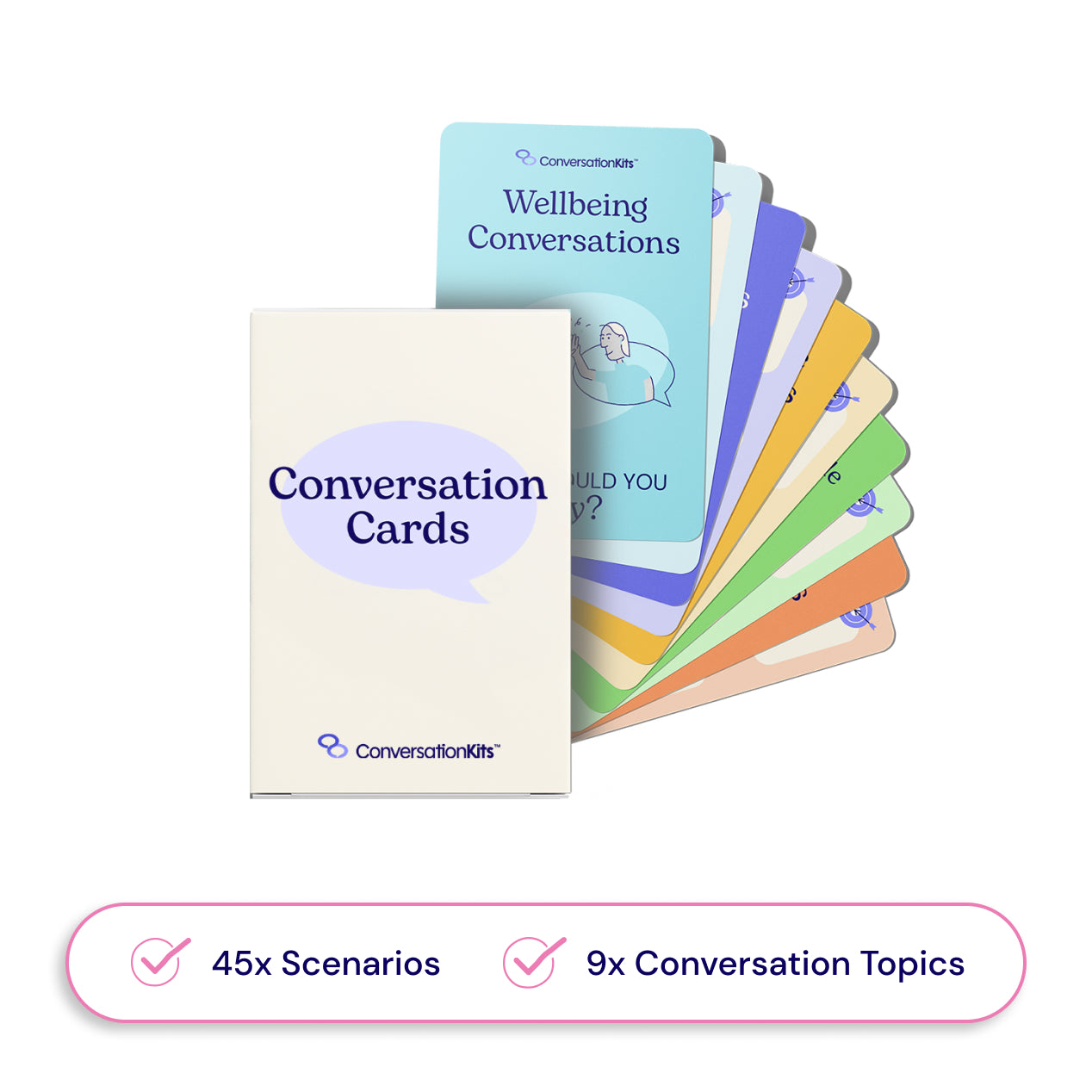 What would you say? Conversation Cards
